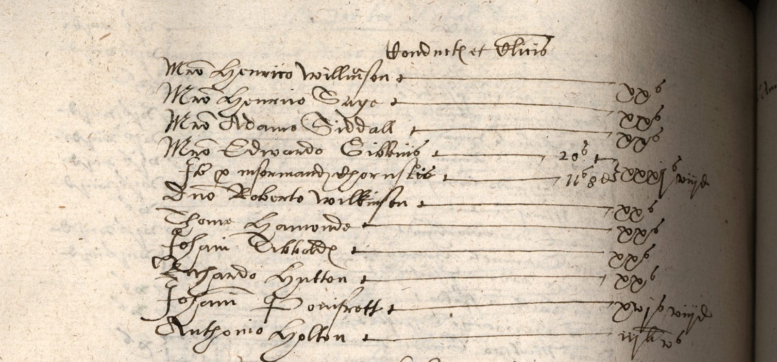 timeline-1532-repairs College Accounts